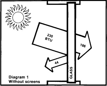 diagram-1-without-screen