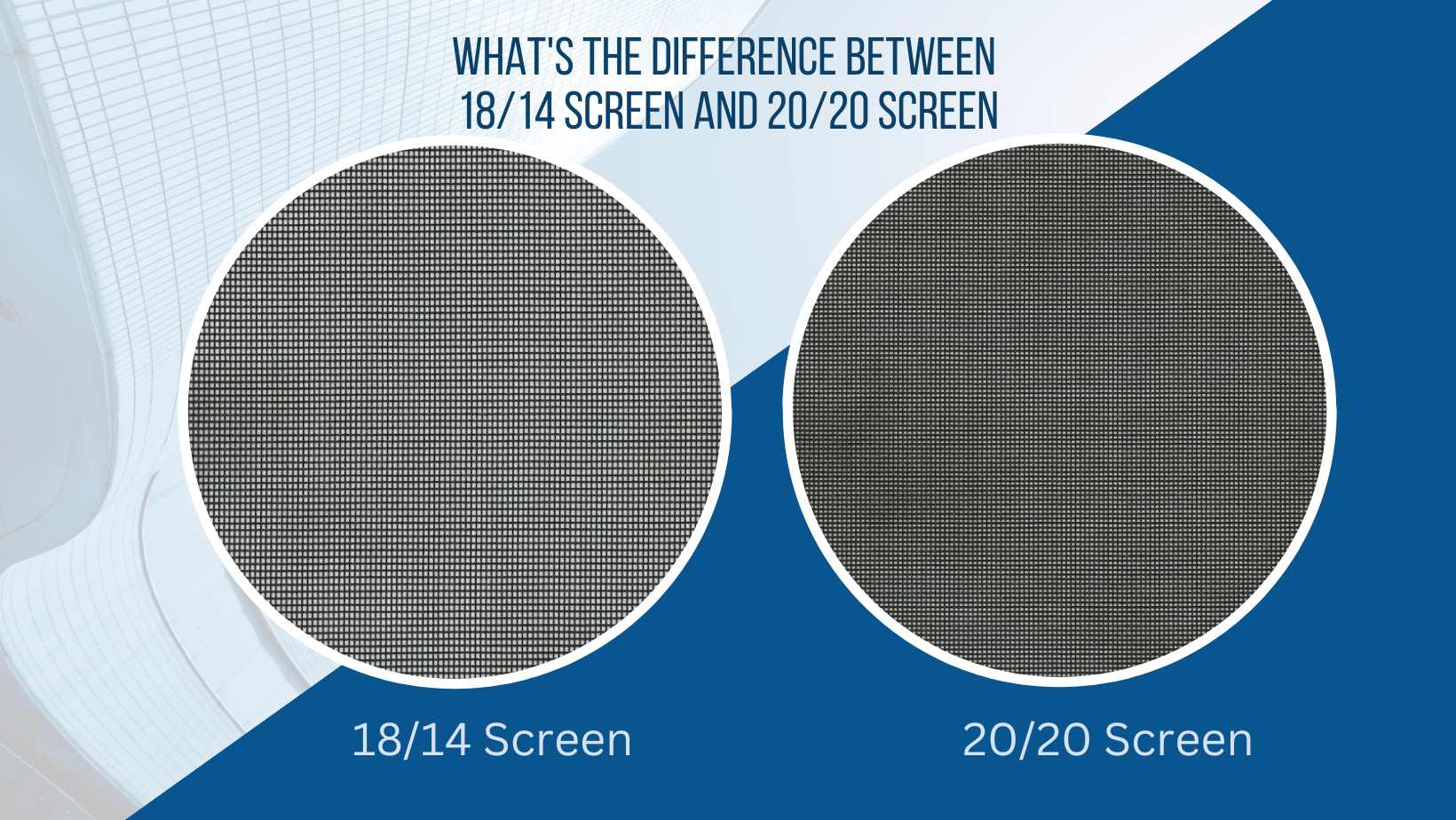 What’s the difference between 18/14 Screen and 20/20 Screen